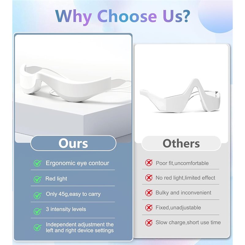【OFF SHELF】Red Light Therapy D - Light Therapy Glasses ulasan dan harga